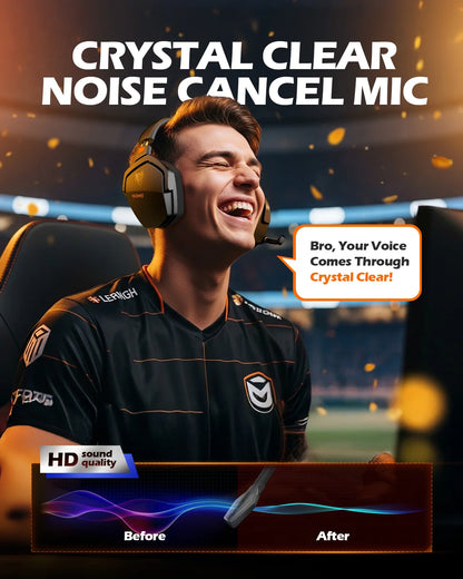 NUBWO G06 Dual Wireless Gaming Headphones 2.4GHz Bluetooth 5.3 Headsets Gamer with Microphone for PS5, PS4, PC, Mobile, Switch
