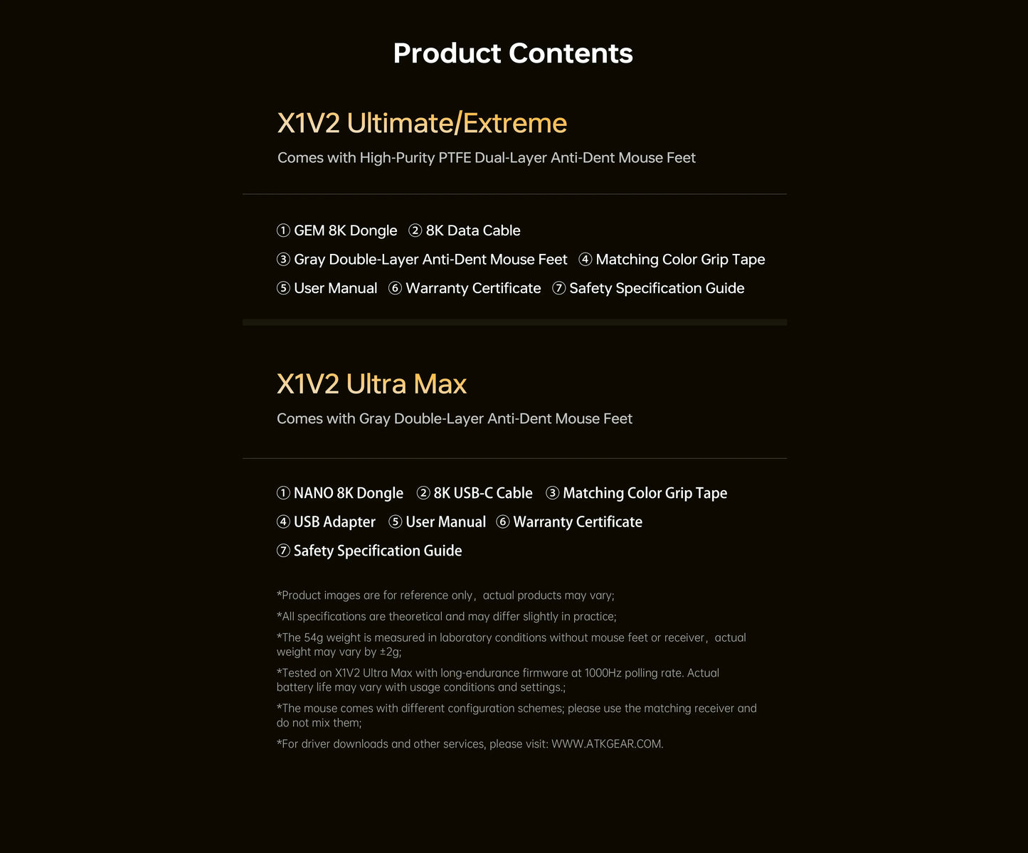 ATK Blazing Sky X1 V2-serien trådlös mus med dubbla lägen Paw 3950ultra 8k återrapporteringsfrekvens anpassad ergonomi e-sport gaming kontorsmus