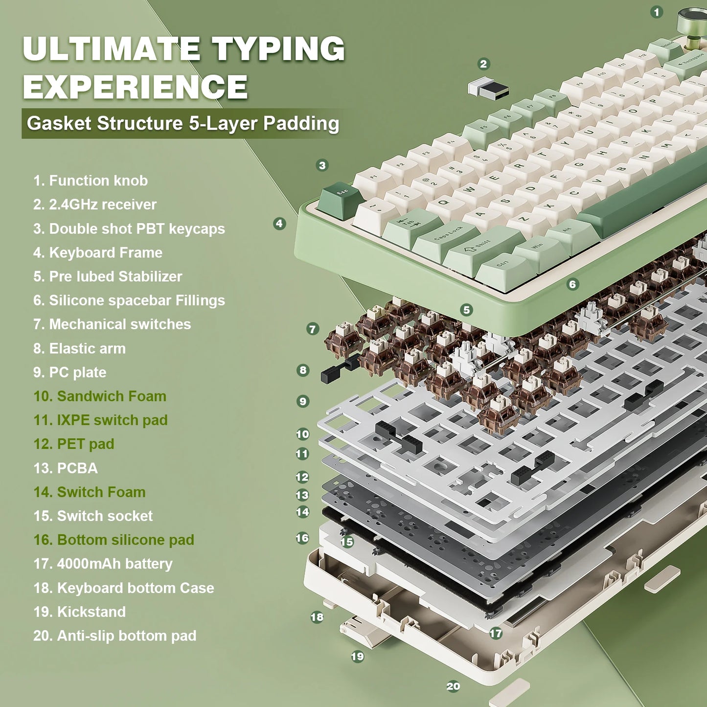 YUNZII B75 PRO Green Mechanical Gaming Keyboard, Gasket 75 Knob RGB Keyboard, BT/Wired/Wireless Hot-Swap Custom Creamy Keyboard