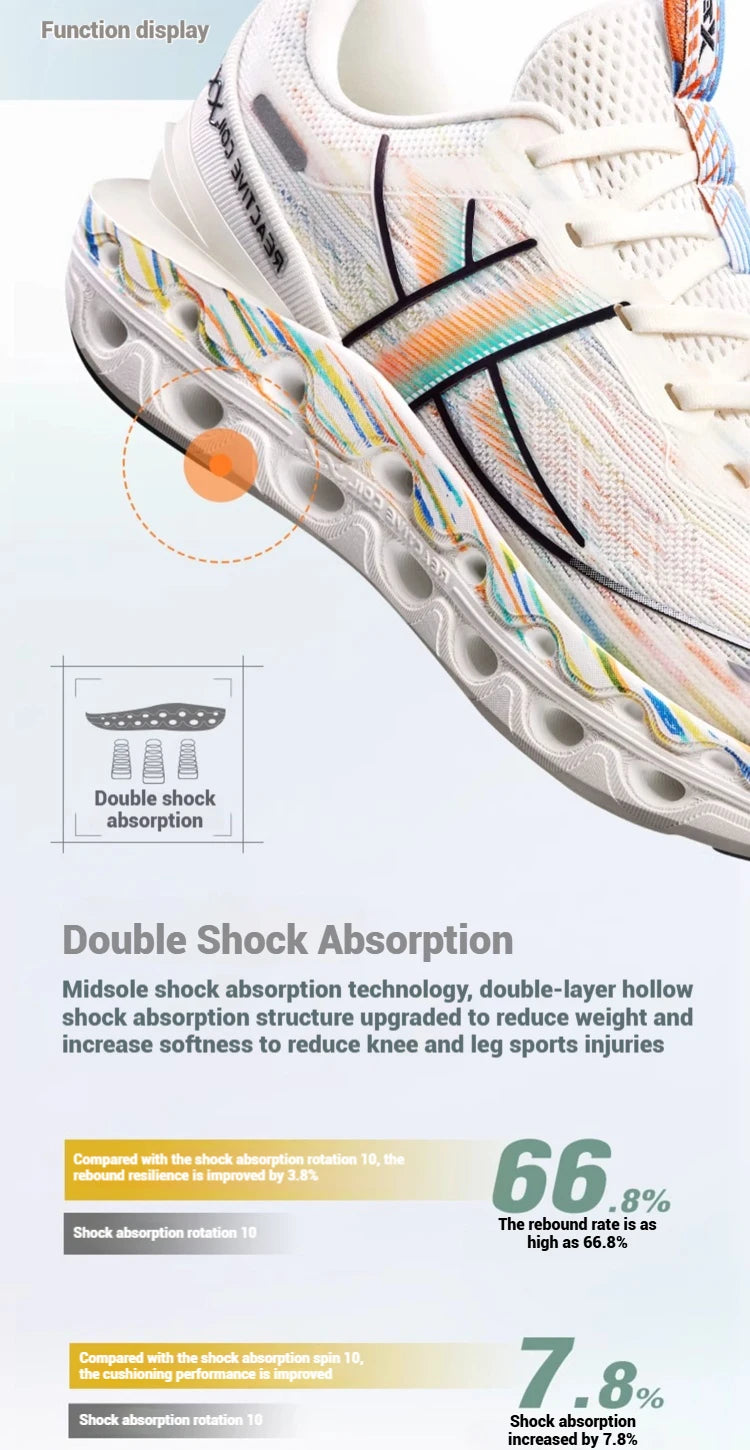 Pánské běžecké boty Xtep Reactive Coil 11.0 – letní sportovní boty s tlumením nárazů, pružným odrazem a měkkým došlapem 976219110026