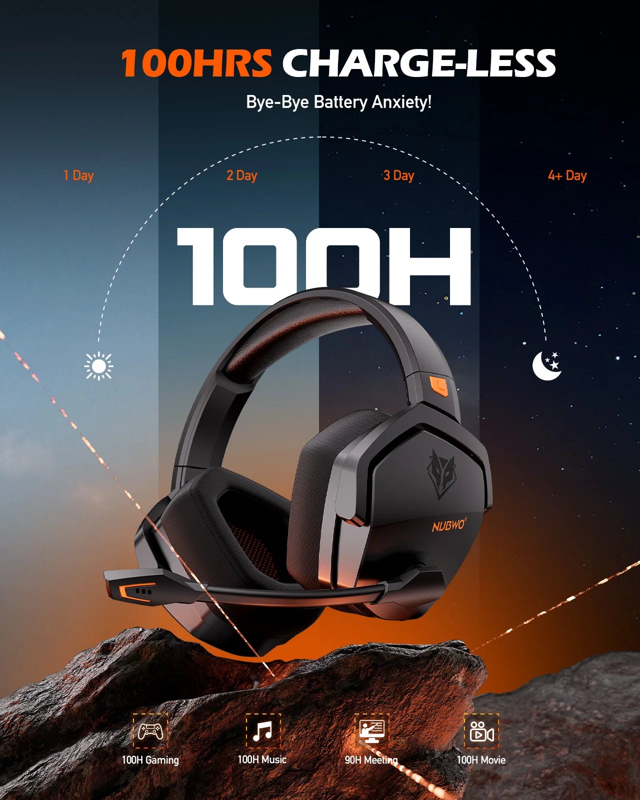NUBWO G06 Dual Wireless Gaming Headphones 2.4GHz Bluetooth 5.3 Headsets Gamer with Microphone for PS5, PS4, PC, Mobile, Switch