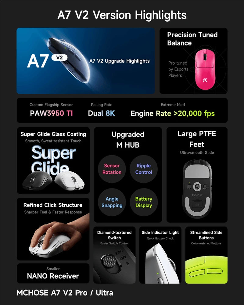 MCHOSE A7 V2 Ultra / Pro Leichte kabellose Gaming-Maus Dual 8000Hz PAW3950 TI 42000DPI für PC-E-Sport-Gamer