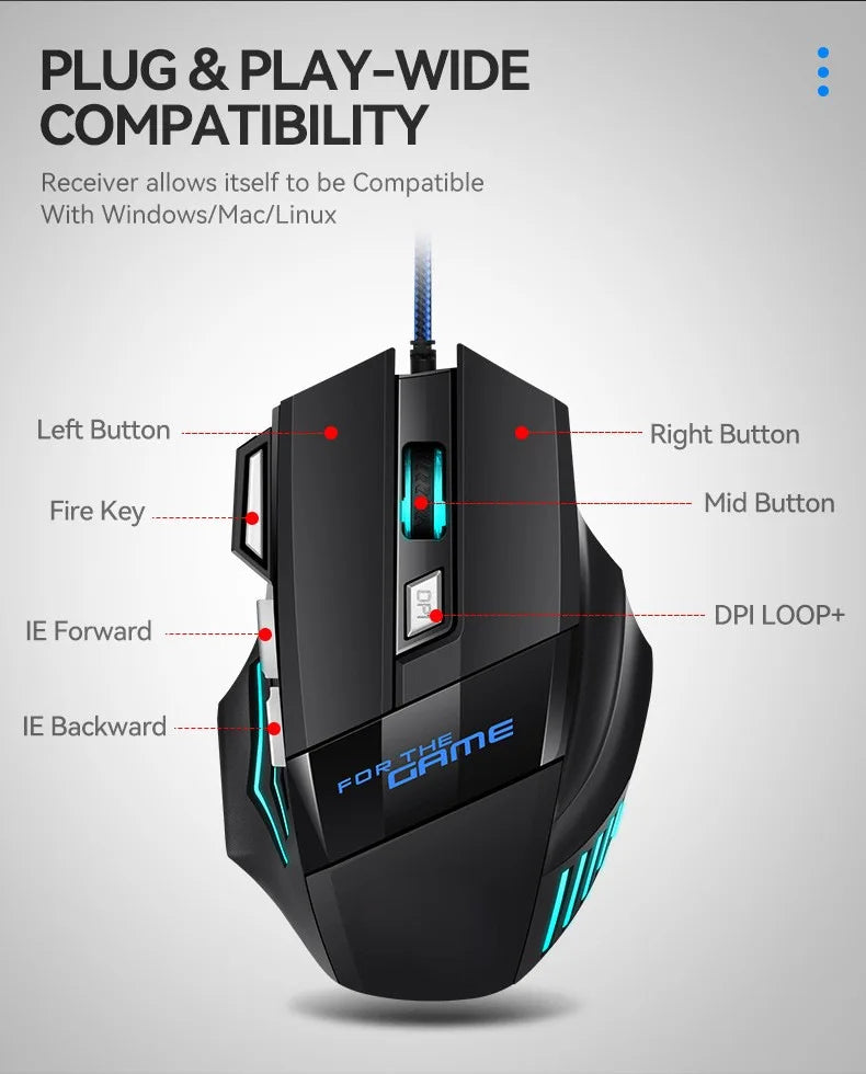 1 mouse da gaming USB Hyperspeed nuovo per PC, retroilluminato RGB, ergonomico, mouse da gaming 7D per eSport, cablato, per laptop e PC gamer