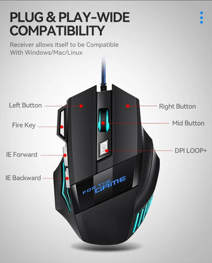 1 mouse da gaming USB Hyperspeed nuovo per PC, retroilluminato RGB, ergonomico, mouse da gaming 7D per eSport, cablato, per laptop e PC gamer