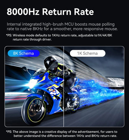 Attack Shark R6 Gaming Mouse 38g Ultra-Light, PAW3950 8K Return Rate Wireless, Nordic 52840, 24000DPI, Tri-Mode