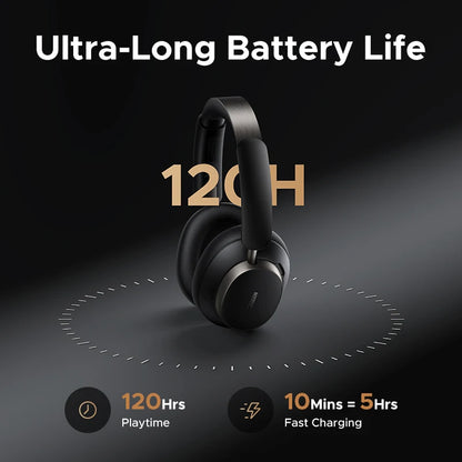 UGREEN Studio Pro Wireless Bluetooth ANC Headphones 48dB Noise Cancelling Over Ear Hi-Res LDAC 120H Playtime Headset