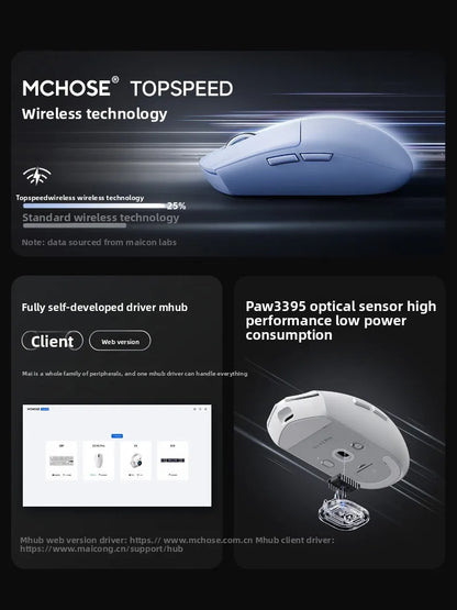 MCHOSE G3 V2 PRO Wireless Mouse Bluetooth Tri Mode Ergonomics Lightweight Laptop Office Gaming Computer Accessories