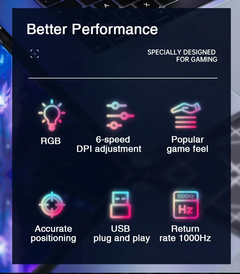 AULA S12Pro káblová mechanická myš 1000HZ 12800DPI RGB s nízkou latenciou, programovateľnými makrami – e-športová herná myš, príslušenstvo pre PC hráčov
