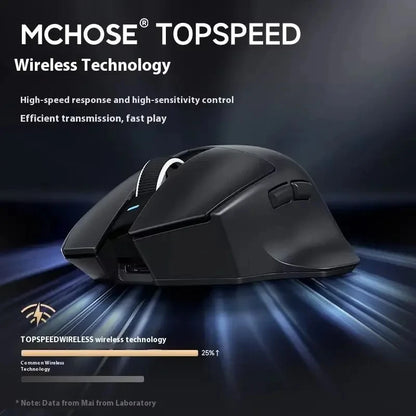 NEW G7 PRO Gaming Mouse Triple-mode Wireless Bluetooth Ergonomics Lightweight Mouse Customized Pc Office Gamer Accessory Mice