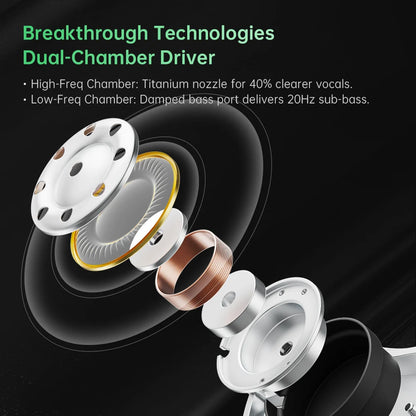 Clearance Sale Soratune BI02 HiFi Earphone at low price, Dual-Chamber Tech × N52 Magnet Dynamic Driver In-Ear Earphone