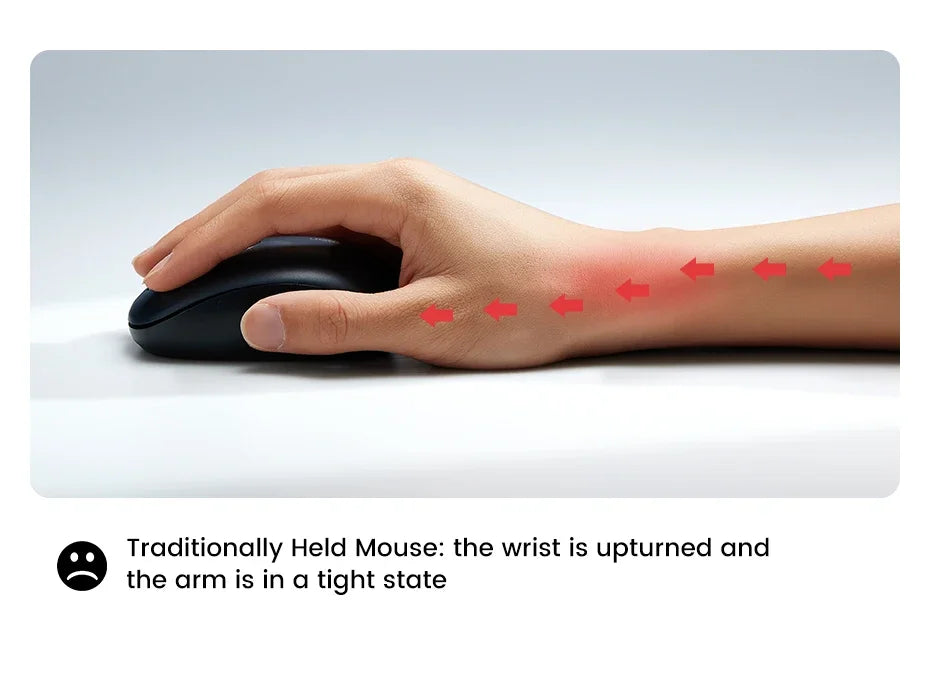 Mouse Wireless Bluetooth5.0 2.4G Ergonomic 4000DPI 6 Mute Buttons for MacBook Tablet Laptops Computer PC Mice