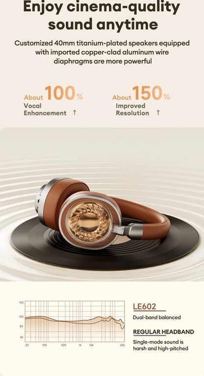 Lenovo LE602 Bluetooth 6.0 Over-Ear Headphones – HiFi Stereo ANC Wireless & Wired Gaming Headset with ENC HD Mic