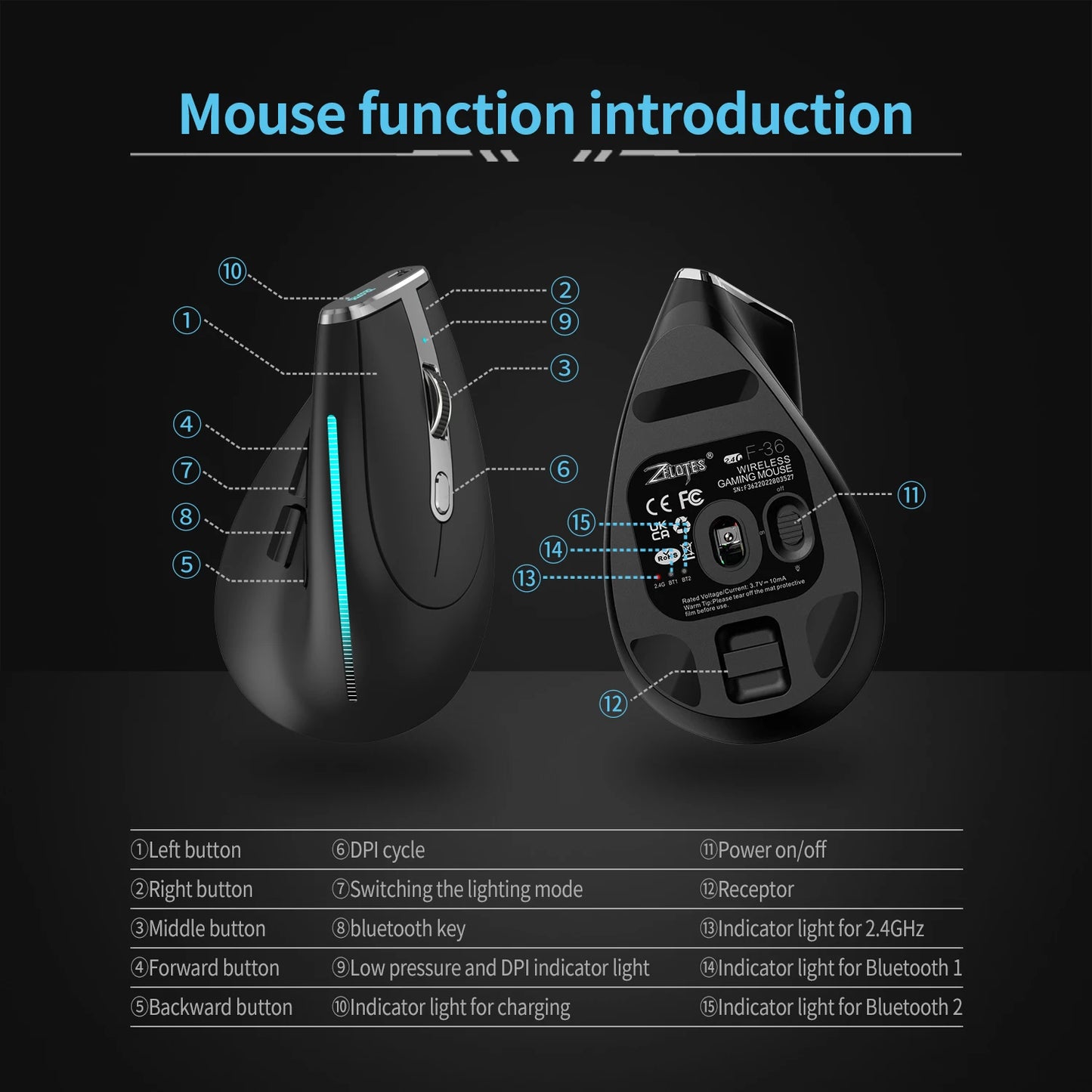 ZELOTES F36 Vertical Wireless Mouse Bluetooth Ergonomic Mice Rechargeable Programmable Gaming Mouse 2.4G 2400DPI for Laptop PC