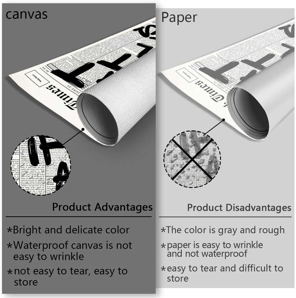 Game G-God of War Painting Calligraphy Canvas Poster Crease-Free Waterproof & Durable Wall Decor for All Spaces