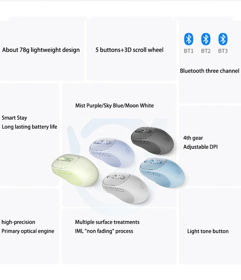 Mouse Lenovo Xiaoxin Bluetooth Wireless Mouse M3 Twilight Gray Light Sound Three Bluetooth Office Mouse