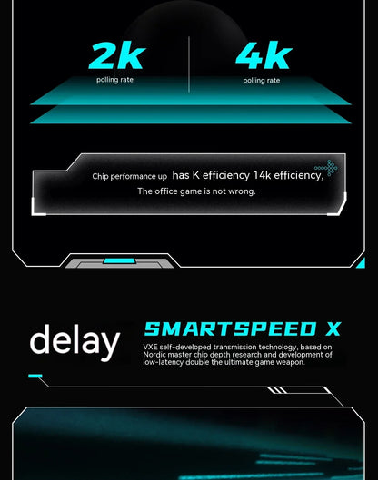 Bezdrátová myš VXE Dragonfly R1 Pro se senzorem Paw3395, Nordic 52840, 2khz, Smart Speed X, nízká latence, kancelářská a herní myš pro PC