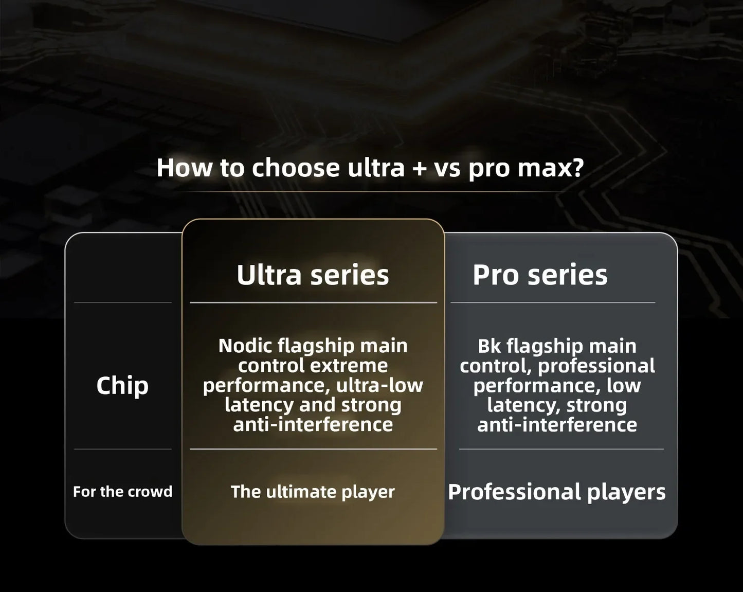 VGN Dragonfly F2 ProMax/Ultra Esports Gaming Mouse 42000DPI 0.125ms For Csgo Latency Wired/Wireless Dual 8K 3-mode PAW3395/3950