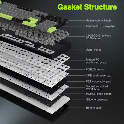 AULA F99 PRO Wireless Gaming Mechanical Keyboard 99 Keys Hot Swappable Gasket Structure 96% 8000mAh Battery Keyboard with Knob