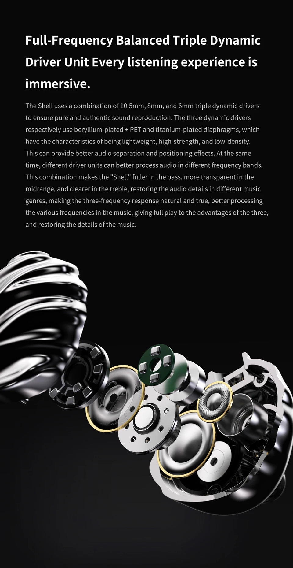 TRN SHELL Four-Unit Dynamic Driver Planar Hybrid Headphones Triple Dynamic + Planar Acoustic Architecture Headphones