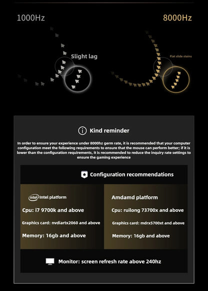 VGN Dragonfly F2 ProMax/Ultra Esports Gaming Mouse 42000DPI 0.125ms For Csgo Latency Wired/Wireless Dual 8K 3-mode PAW3395/3950