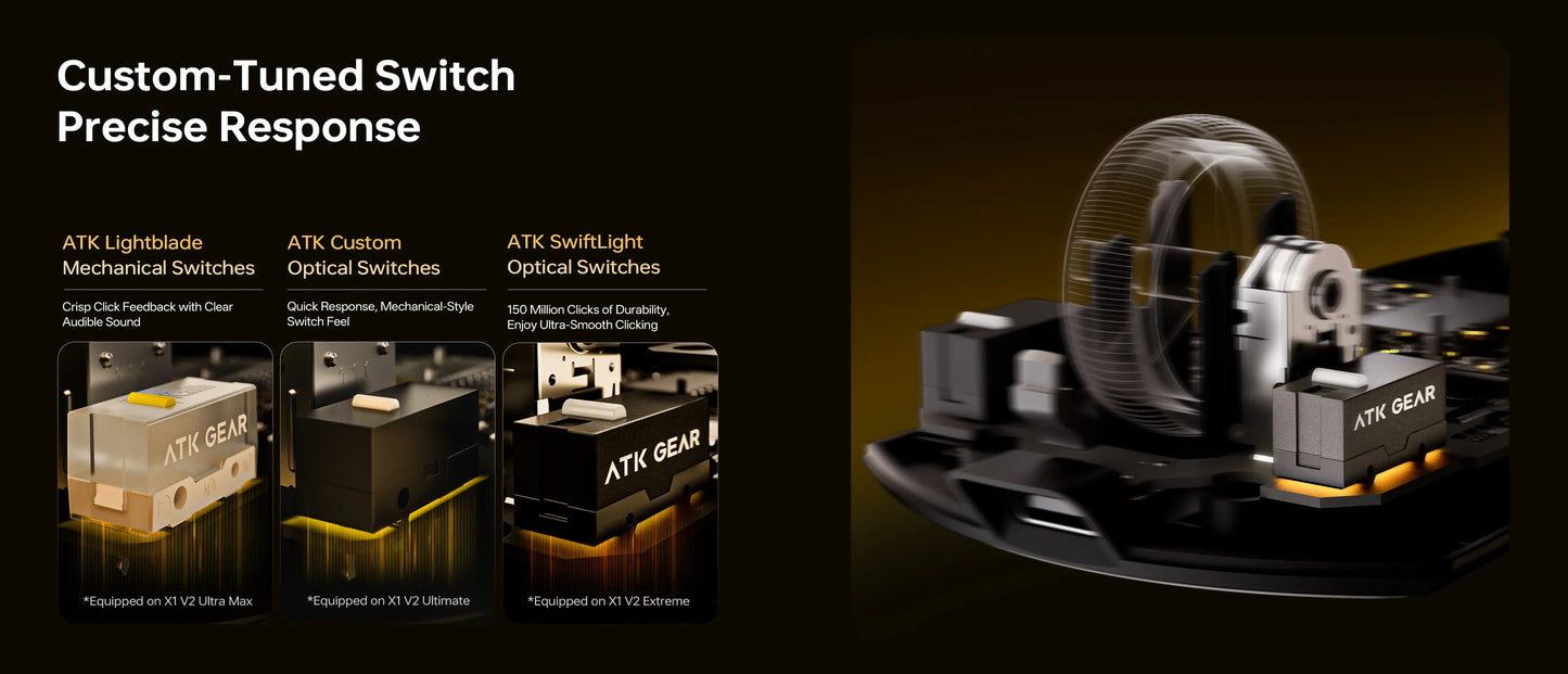 ATK Blazing Sky X1 V2-serien trådlös mus med dubbla lägen Paw 3950ultra 8k återrapporteringsfrekvens anpassad ergonomi e-sport gaming kontorsmus