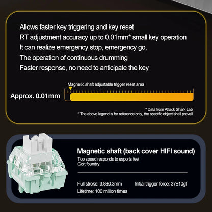 Attack Shark X68HE Gaming Keyboard Wired 8K Polling Hall Effect Magnetic Switch Rapid Trigger SOCD/RS Low Latency Pro Gaming