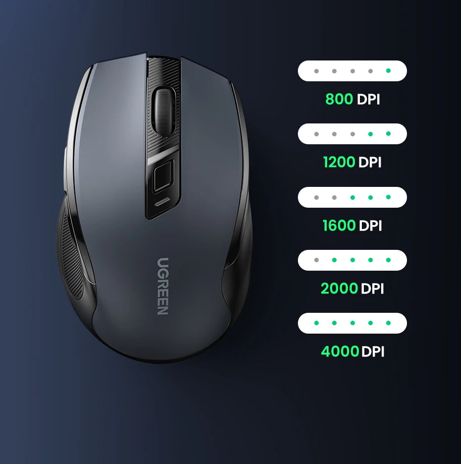 UGREEN Mouse Wireless Ergonomic Mouse 2.4GHz 4000 DPI Silent 6 Buttons For MacBook Tablet Laptop PC Mute Mice Quiet 2.4G Mouse