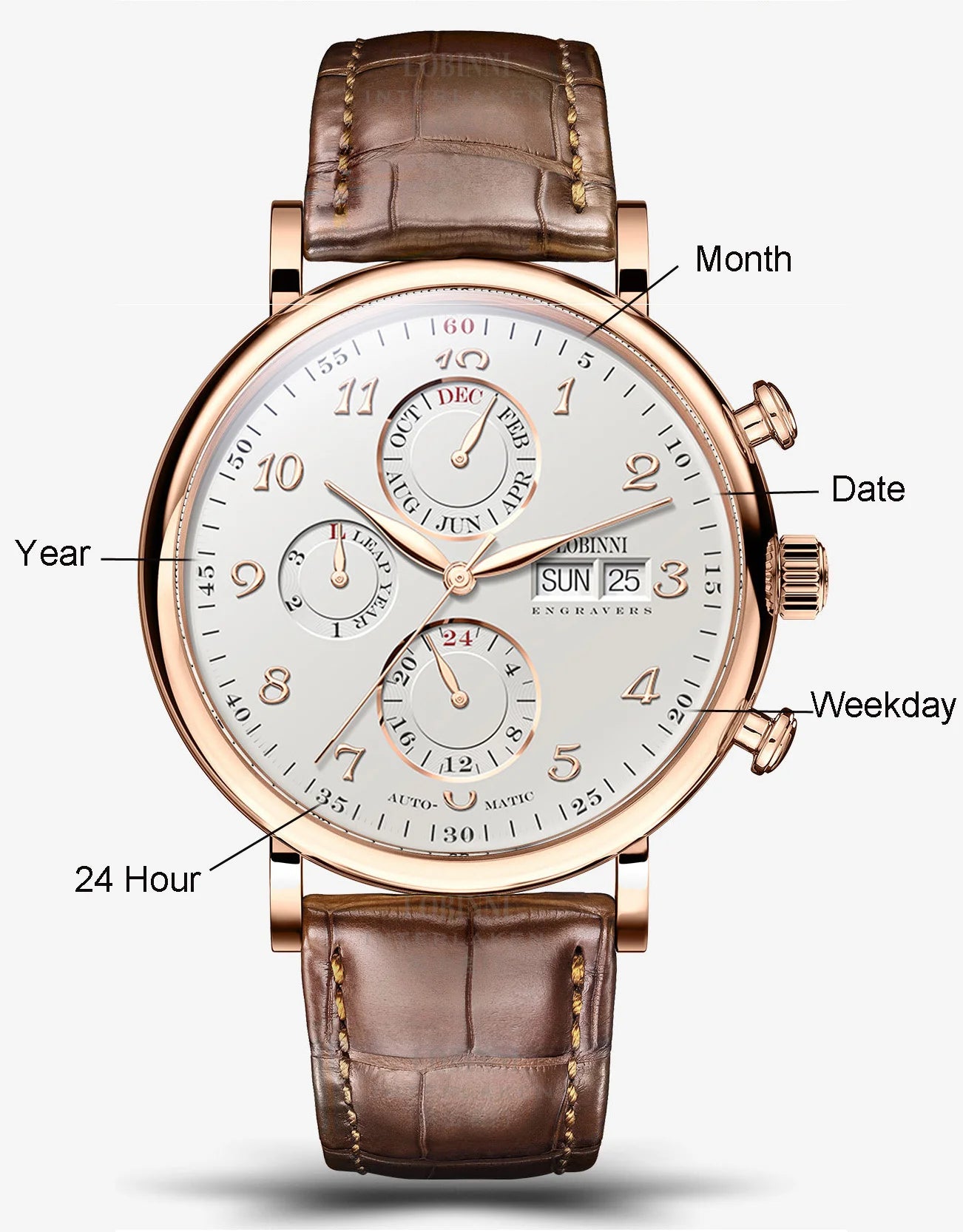 Relógio masculino mecânico automático LOBINNI Luxury Brand Switzerland com calendário perpétuo, vidro de safira e mostrador multifunções L13019-8