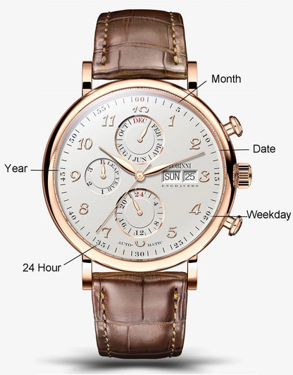 Relógio masculino mecânico automático LOBINNI Luxury Brand Switzerland com calendário perpétuo, vidro de safira e mostrador multifunções L13019-8