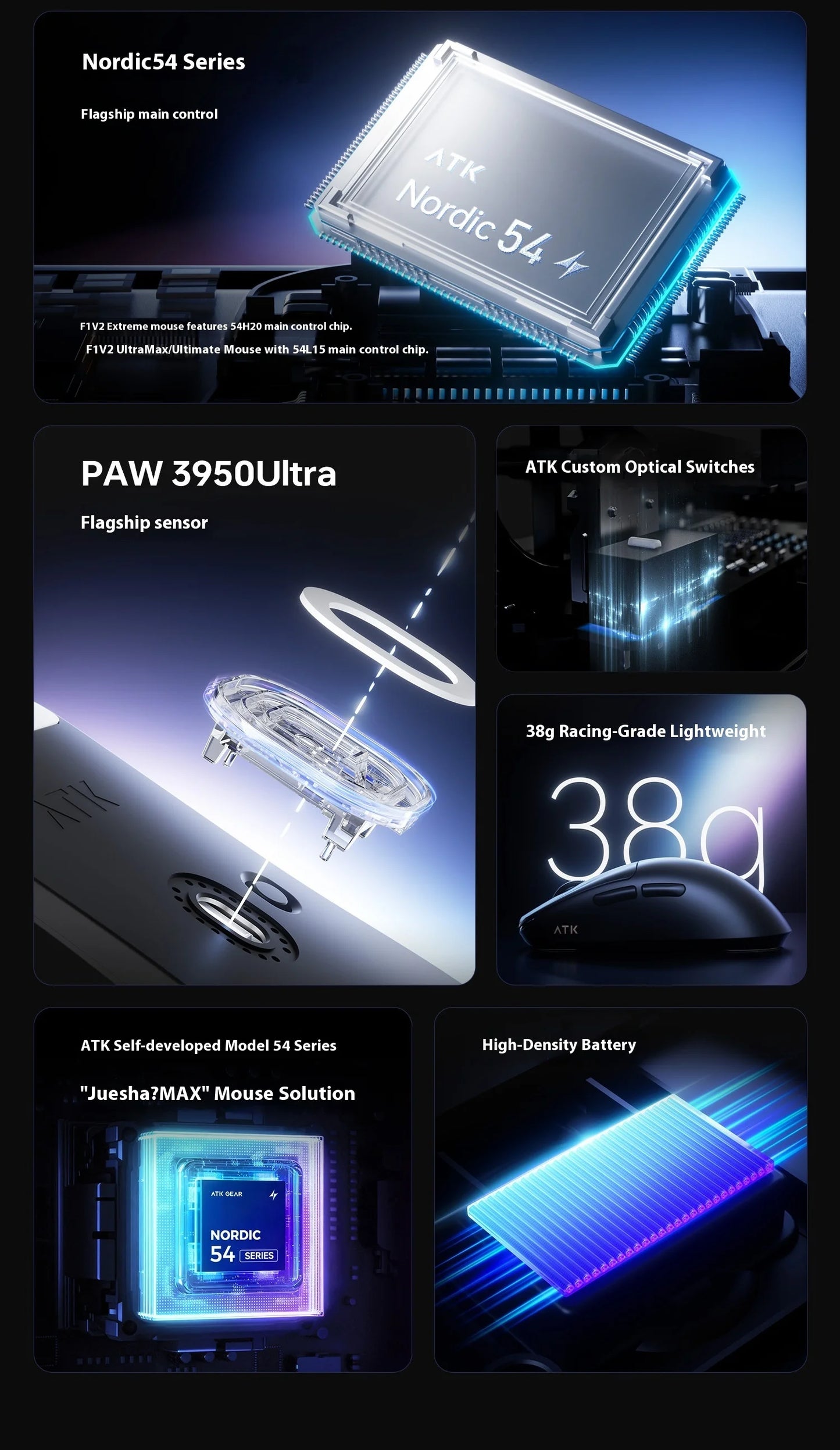 Ratón gaming inalámbrico trimodo ATK F1 V2 Ultra MAX PAW3950, doble 8K, ligero y ergonómico, ratón esports, accesorio personalizado para PC