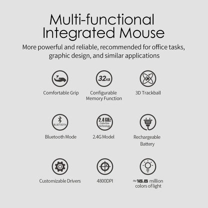 Lefon F33/F26C/F35B Trackball Mouse/ Bluetooth Ergonomic Mouse 2.4G Wireless Rechargeable Rollerball Mice for PC Office Drawing
