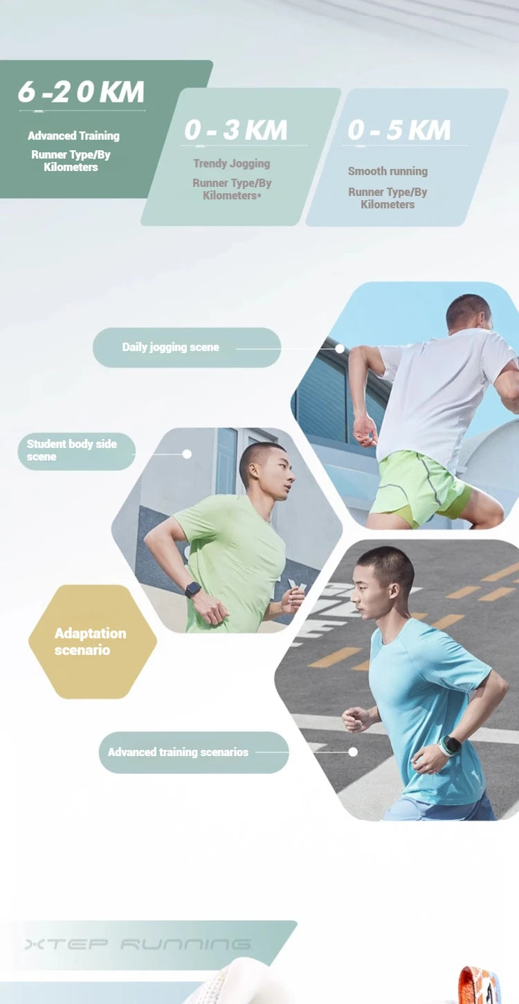 Pánské běžecké boty Xtep Reactive Coil 11.0 – letní sportovní boty s tlumením nárazů, pružným odrazem a měkkým došlapem 976219110026