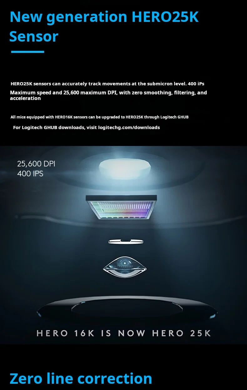Logitech G502 HERO kabelgebundene Gaming-Maus für E-Sports, mechanische Maus mit RGB-Beleuchtung, Gewichtsanpassung und programmierbaren Battle-Royale-Makros