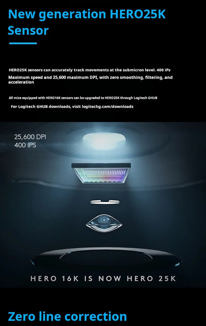 Logitech G502 HERO kabelgebundene Gaming-Maus für E-Sports, mechanische Maus mit RGB-Beleuchtung, Gewichtsanpassung und programmierbaren Battle-Royale-Makros
