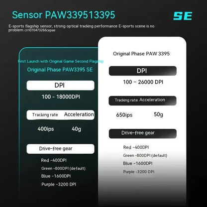 Bezdrátová myš VXE Dragonfly R1 Pro se senzorem Paw3395, Nordic 52840, 2khz, Smart Speed X, nízká latence, kancelářská a herní myš pro PC