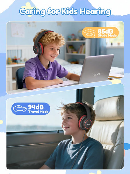 Casque filaire Acer pour enfants, idéal pour l’école, avec prise jack 3,5 mm, pliable, à porter sur les oreilles, pour les jeunes garçons et les jeunes filles, niveau sonore sécurisé de 85/94 dB.