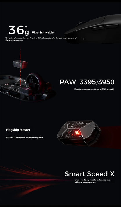 ATK VXE VGN MAD R Major Ultra-Lightweight Wireless Gaming Mouse, Ergonomic Dual-Mode Wireless Mouse with PAW3395 Sensor for Esports, Office & Gaming