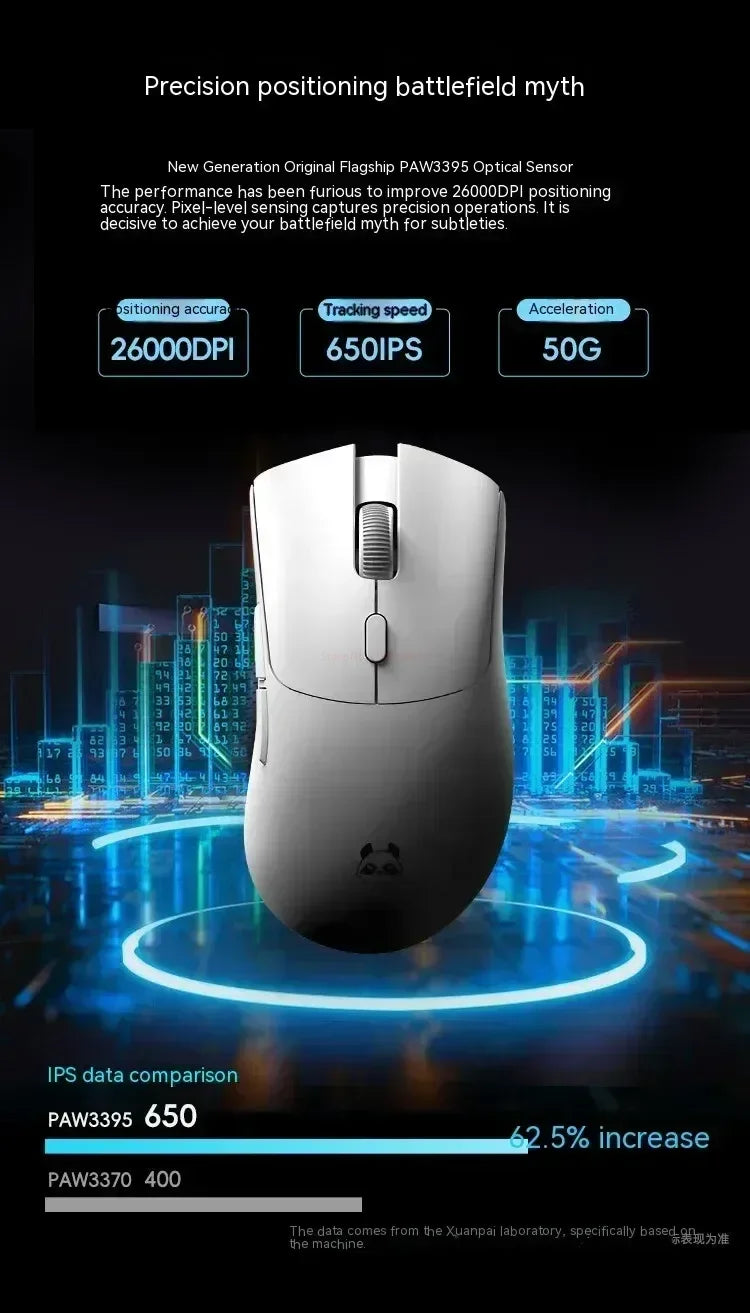 Metaphyuni Metapanda P1 belaidė pelė P1 Pro Max Paw3395L, mažos delsos, lengva e. sporto žaidimų pelė, ergonomiška, PC žaidėjui skirta dovana