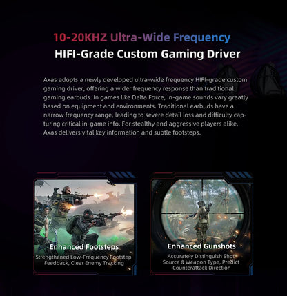 KZ Axas Gaming Earbuds Wired IEM HiFi Bass Headphones with Microphone, FPS Gaming Earphones, KZ Axas In-Ear Monitor Earbuds for PC Mobile & Console Gaming